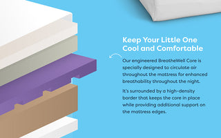 Moonlight Starlight Sleepwell Crib Mattress (Compressed & Rolled)