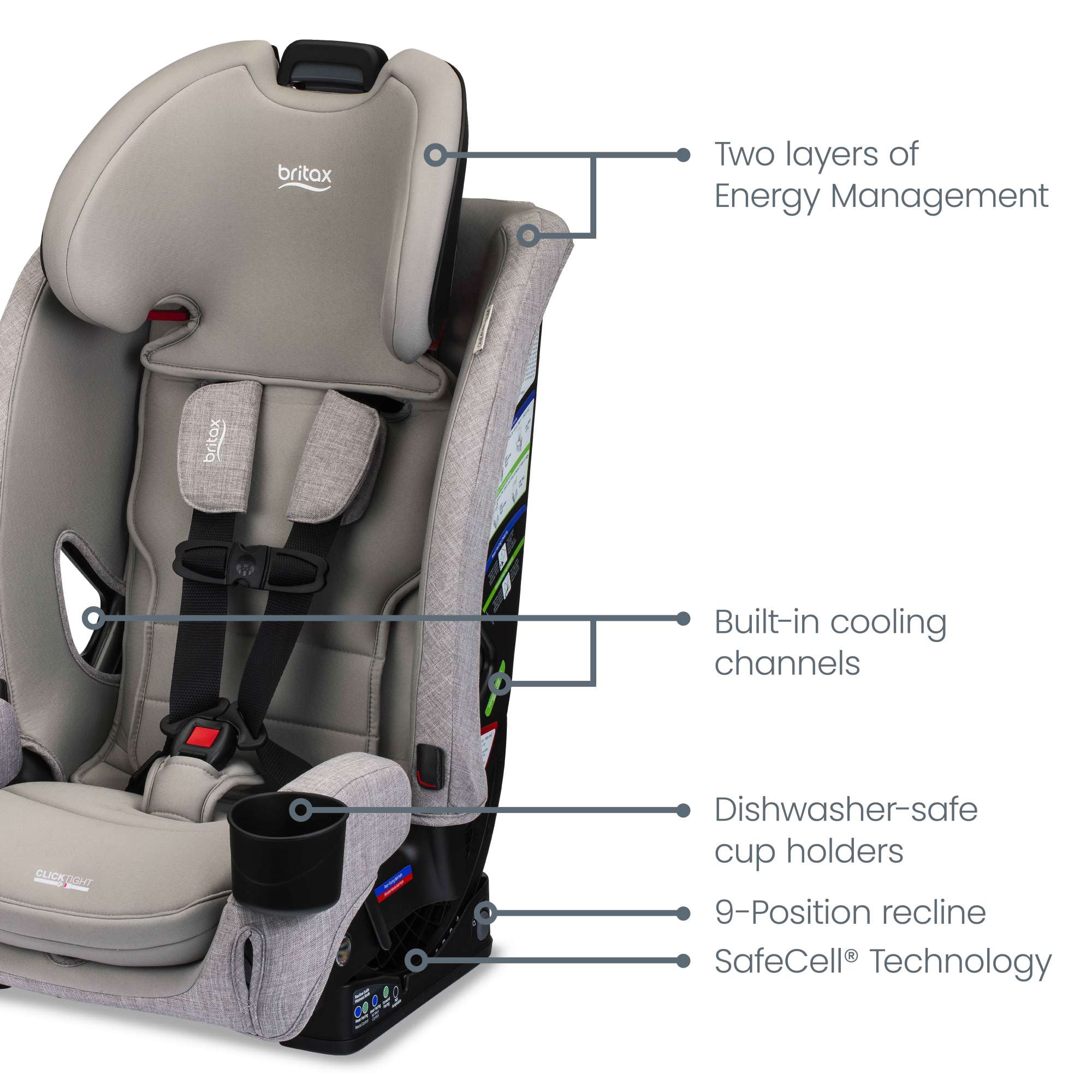 Britax One4Life Slim All in One Car Seat Parchment