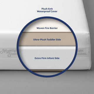 Moonlight Starlight Dream Crib Mattress (Compressed & Rolled)