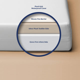 Moonlight Little Dreamer Mini Crib Mattress