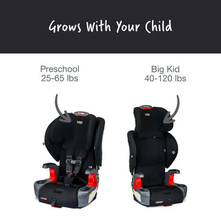 Britax Grow With You Clicktight Harness-to-Booster Seat - 2