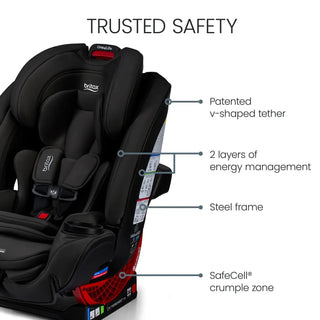 Britax One4Life All-in-One Car Seat with ClickTight Installation + SafeWash Fabrics - 4