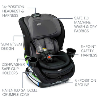 Britax Poplar 2-in-1 Convertible Car Seat with ClickTight - 5