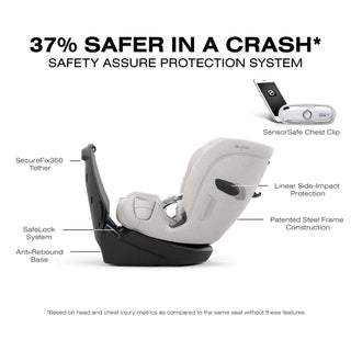 Cybex Callisto T 360 Rotating All-in-One Convertible Car Seat - 12