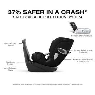 Cybex Callisto T 360 Rotating All-in-One Convertible Car Seat - 9