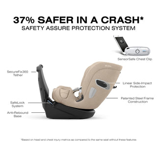 Cybex Callisto T 360 Rotating All-in-One Convertible Car Seat - 40
