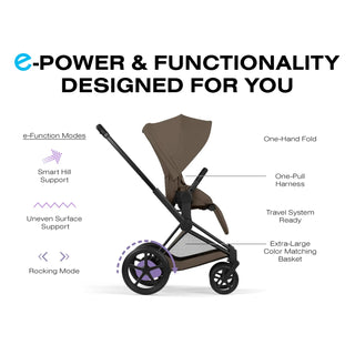 Cybex e-PRIAM Stroller - 20