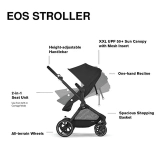 Cybex EOS Stroller + Aton G Infant Car Seat Travel System - 5