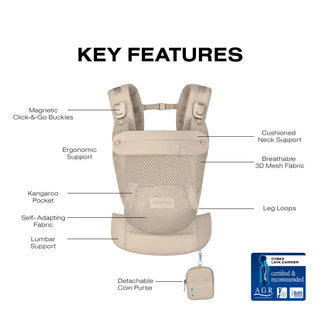 Cybex Laya Carrier - 12