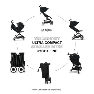 Cybex Libelle 2 Ultra Compact Lightweight Travel Stroller - 7