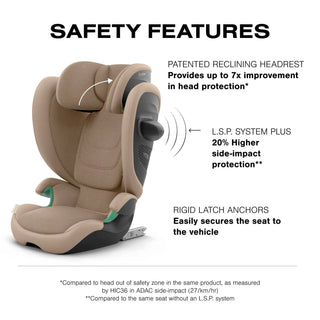 Cybex Solution G2 Folding Travel High-Back Booster - 2