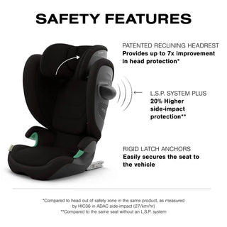 Cybex Solution G2 Folding Travel High-Back Booster - 12