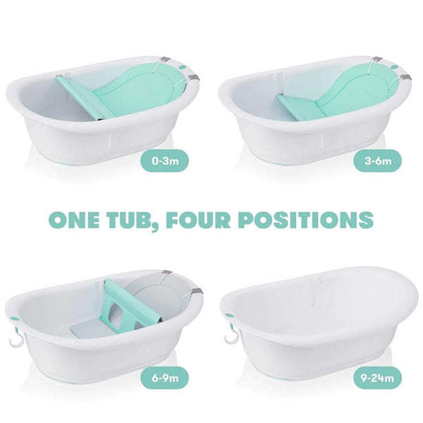 fridababy 4-in-1 Grow-With-Me Bath Tub - Just $54.95! Shop now at The Pump Station & Nurtury