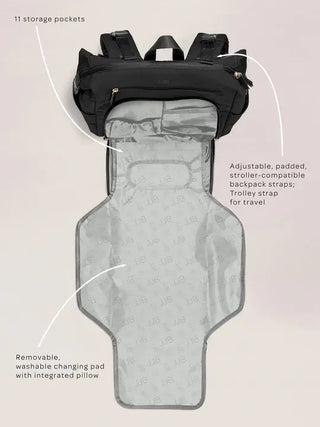 JuJuBe Modern Backpack Diaper Bag - Black Black - 2