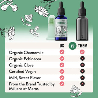 Legendairy Milk Organic Baby Teething Drops - 6