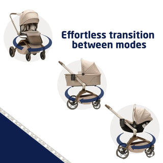 Maxi-Cosi Kindred Tana 360° Rotating Modular Stroller - 21