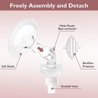 Maymom Wide Mouth Connector 2pc - 3