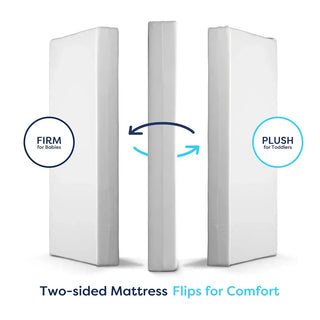 Moonlight Luxury Dreamer Mini Crib Mattress - 4