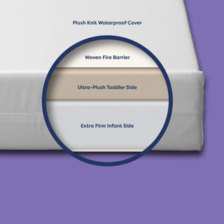 Moonlight Slumber Little Dreamer Crib Mattress - 3