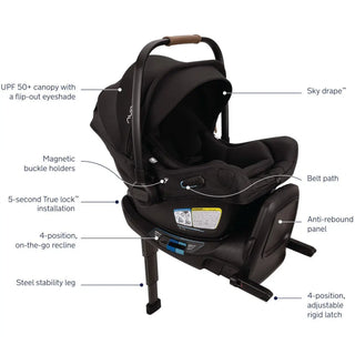 Nuna PIPA Aire RX Infant Car Seat + RELX Base - 3