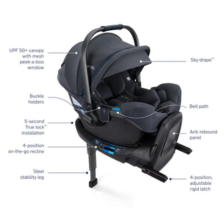 Nuna PIPA RX Infant Car Seat + RELX Base - 2