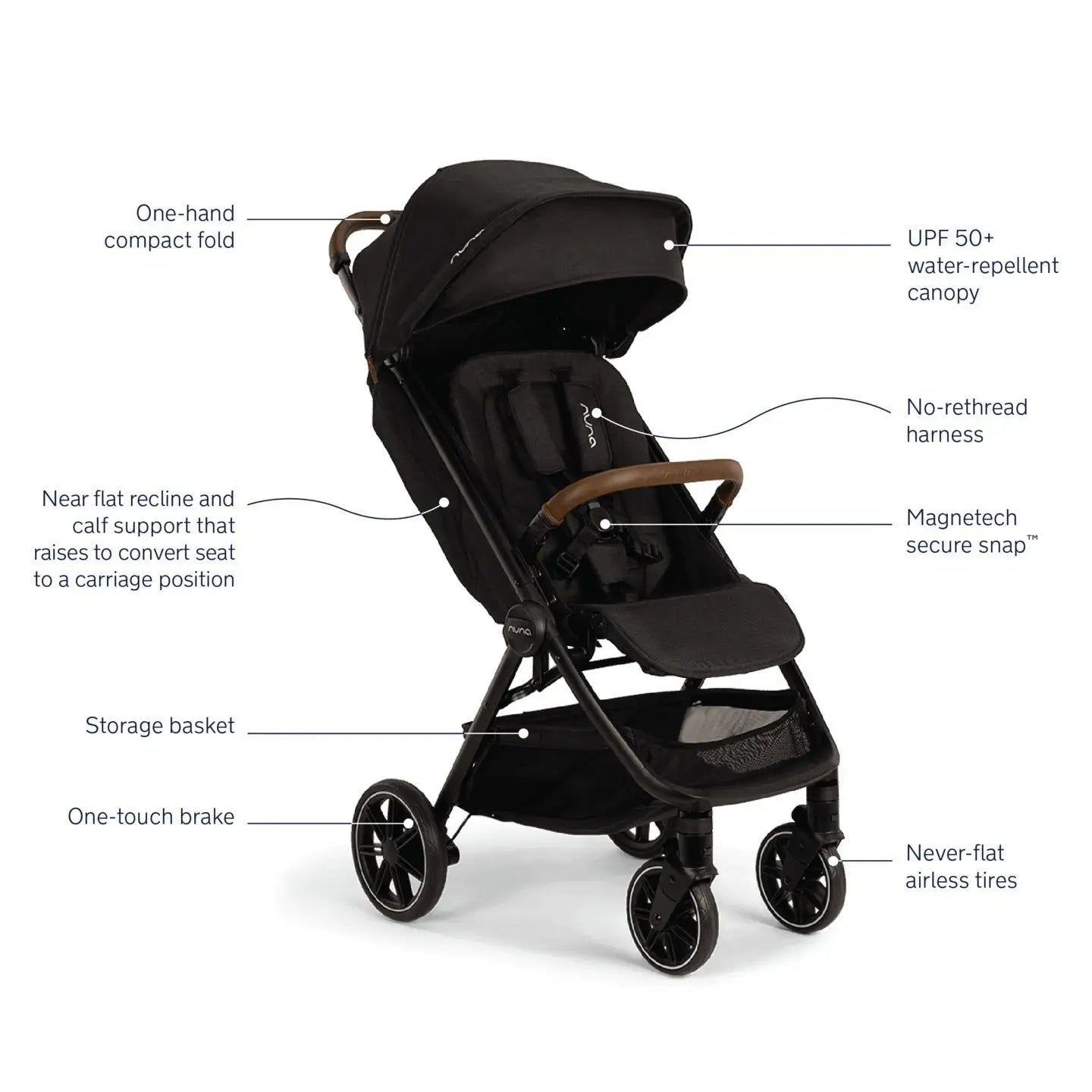 does a baby stroller count as carry on Nuna TRVL LX Stroller + Carry Bag – Pump Station & Nurtury