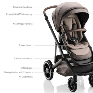 Romer Tura Stroller - 2