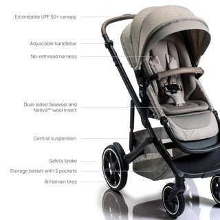 Romer Tura Stroller - 34