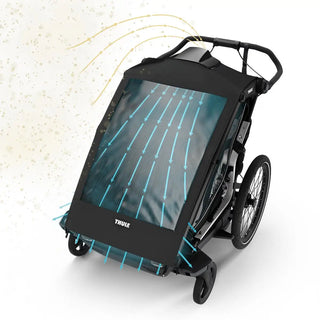 Thule Chariot Air Purifier Cover - 3