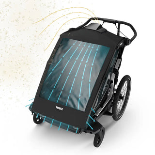 Thule Chariot Air Purifier Cover - 3