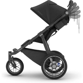 UPPAbaby Ridge V2 All-Terrain Stroller (COMING SOON) - 42