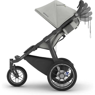 UPPAbaby Ridge V2 All-Terrain Stroller (COMING SOON) - 64