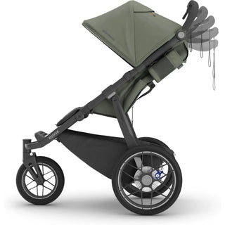 UPPAbaby Ridge V2 All-Terrain Stroller (COMING SOON) - 20