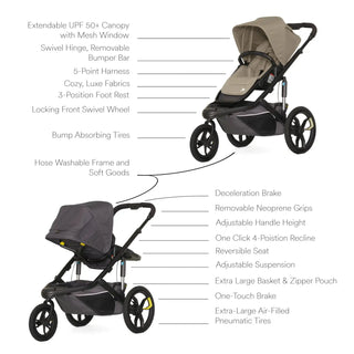 Veer Switch&Jog (Switchback Seat &Jog Frame) - 3