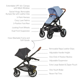 Veer Switch&Roll Stroller (Switchback Seat &Roll Frame) - 2